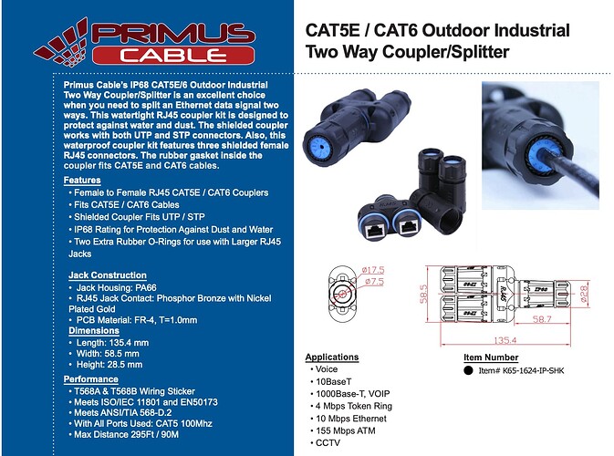 waterproof coupler splitter specification