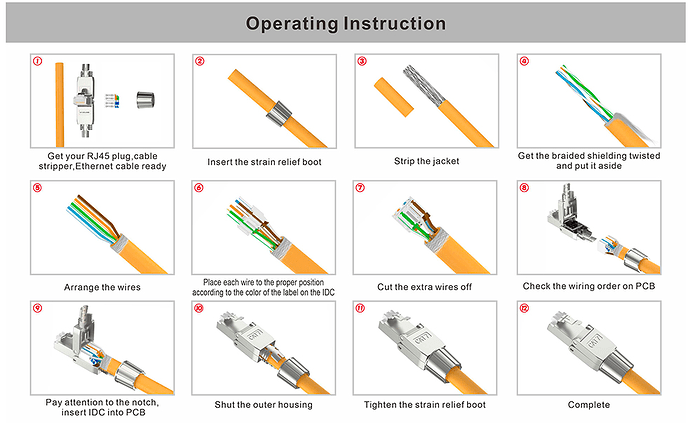 toolfree rj45 connector